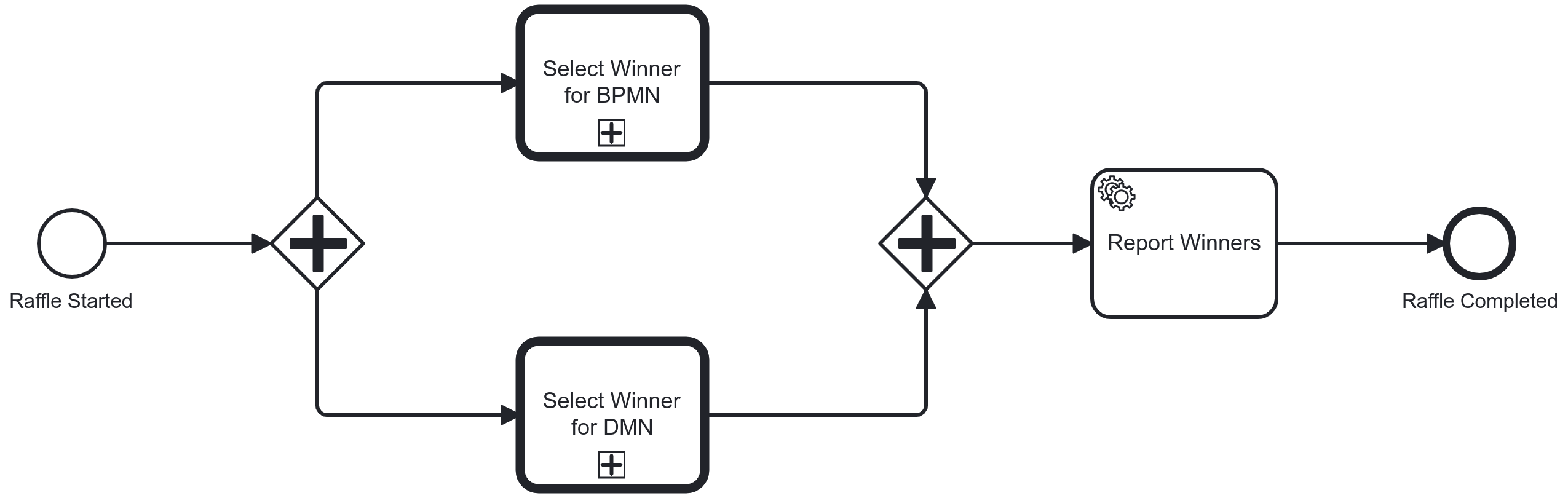 raffle select winner with report
